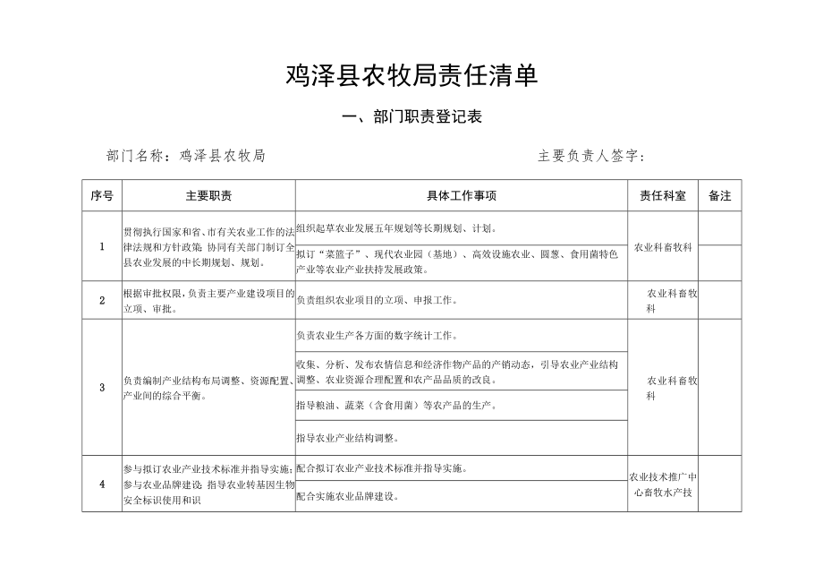 鸡泽县农牧局责任清单.docx_第1页