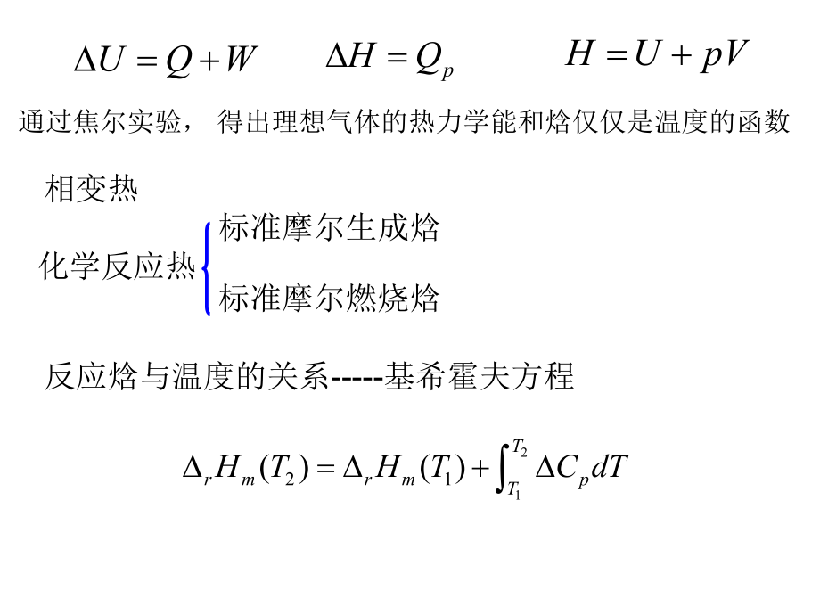 物理化学期末总结.pptx_第3页