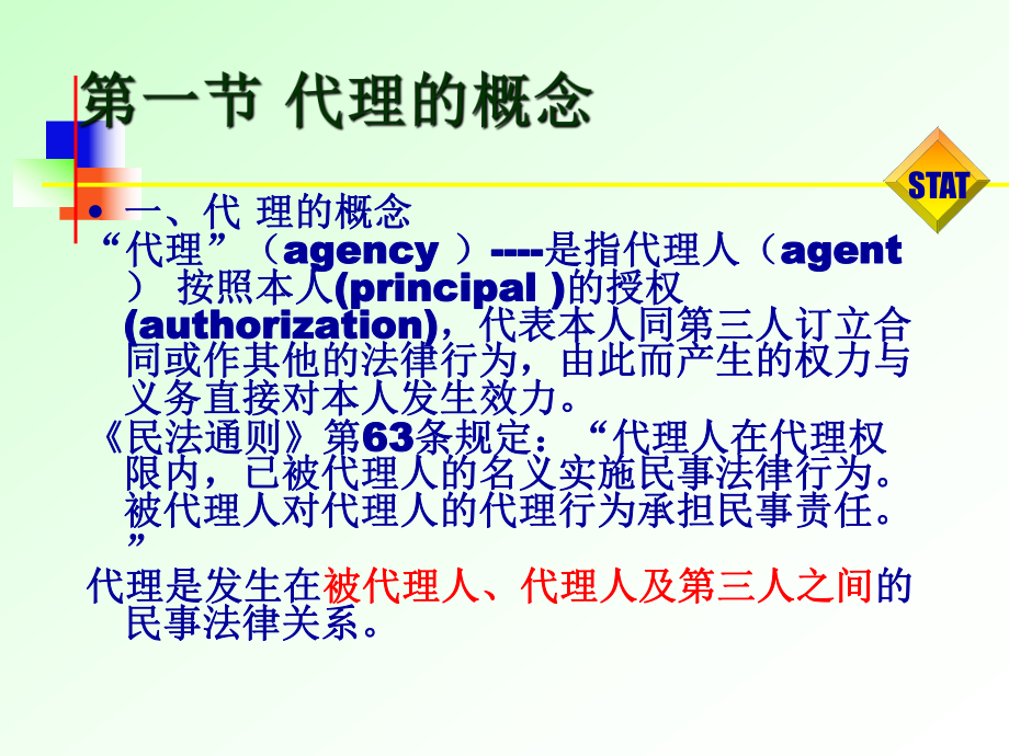 经济法第五章代理.pptx_第2页