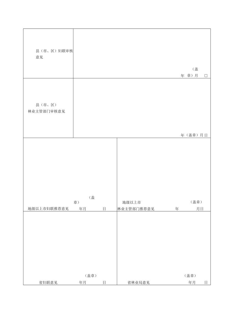 广东省巾帼油茶园申报表、无违法违规经营承诺书（样本）.docx_第3页