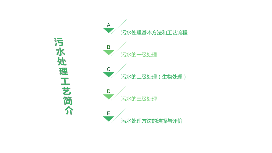 污水处理工艺介绍.pptx_第2页