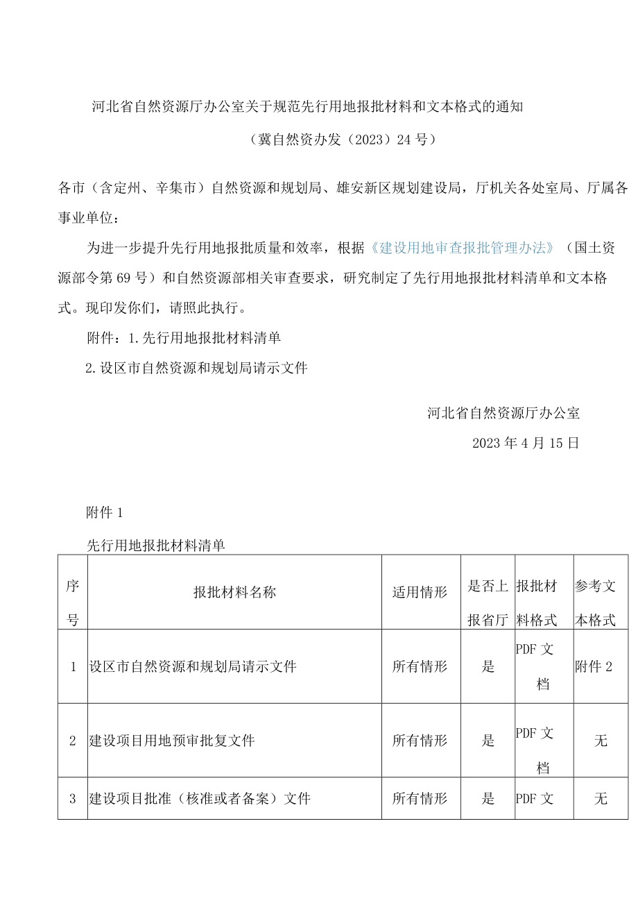 河北省自然资源厅办公室关于规范先行用地报批材料和文本格式的通知.docx_第1页