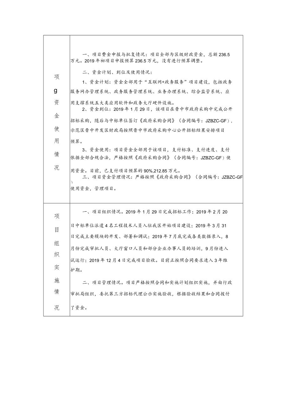 示范区晋中开发区财政支出项目绩效自评表.docx_第2页