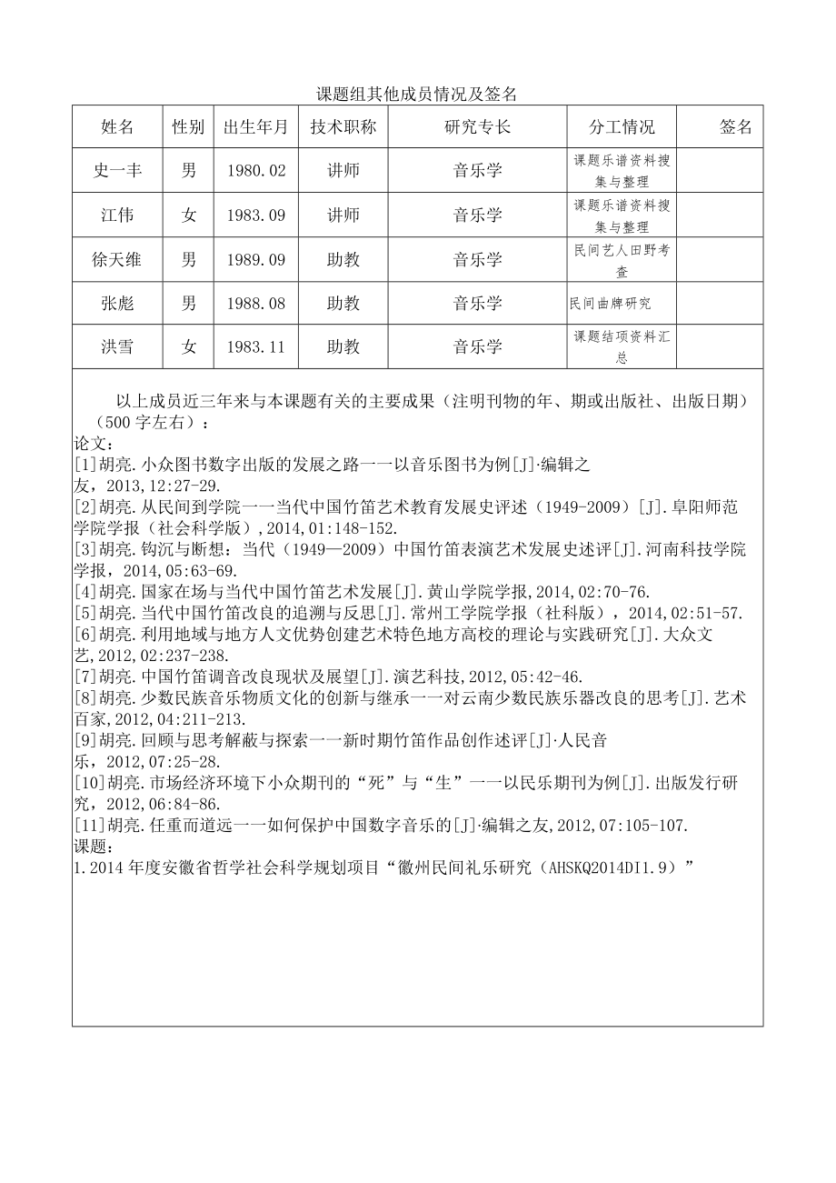 黄山学院人文社会科学研究项目徽州文化类课题申请书.docx_第2页