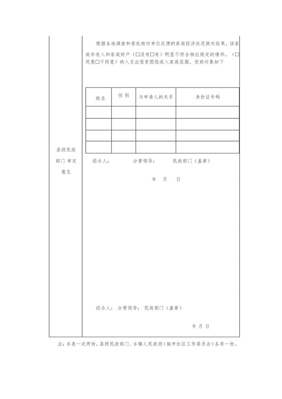 支出型贫困低收入家庭申请审核审批表.docx_第2页