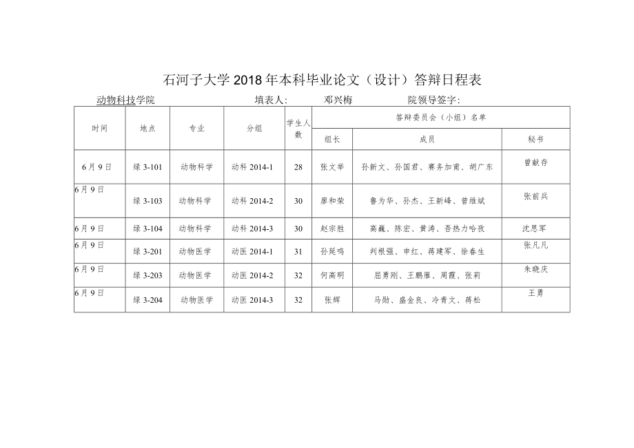 石河子大学2018年本科毕业论文设计答辩日程表.docx_第1页