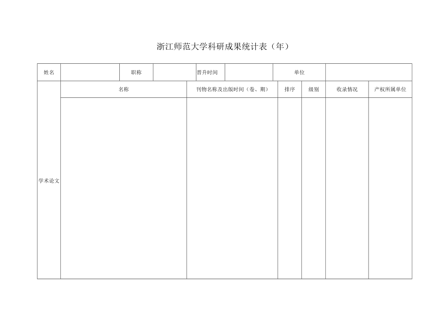 浙江师范大学科研成果统计表年.docx_第1页