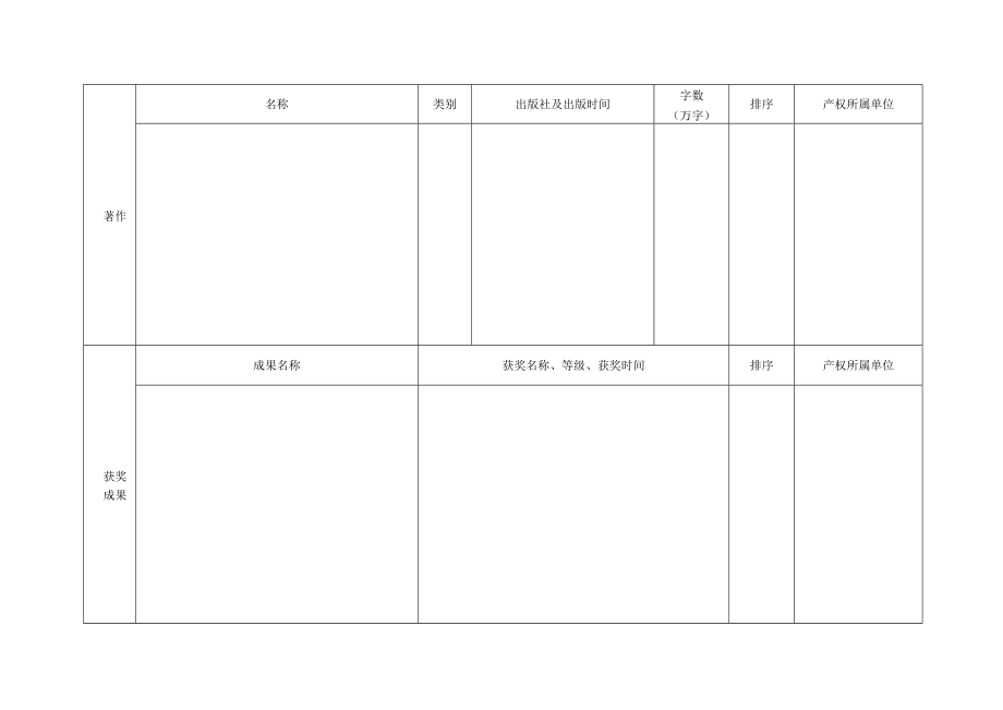 浙江师范大学科研成果统计表年.docx_第2页