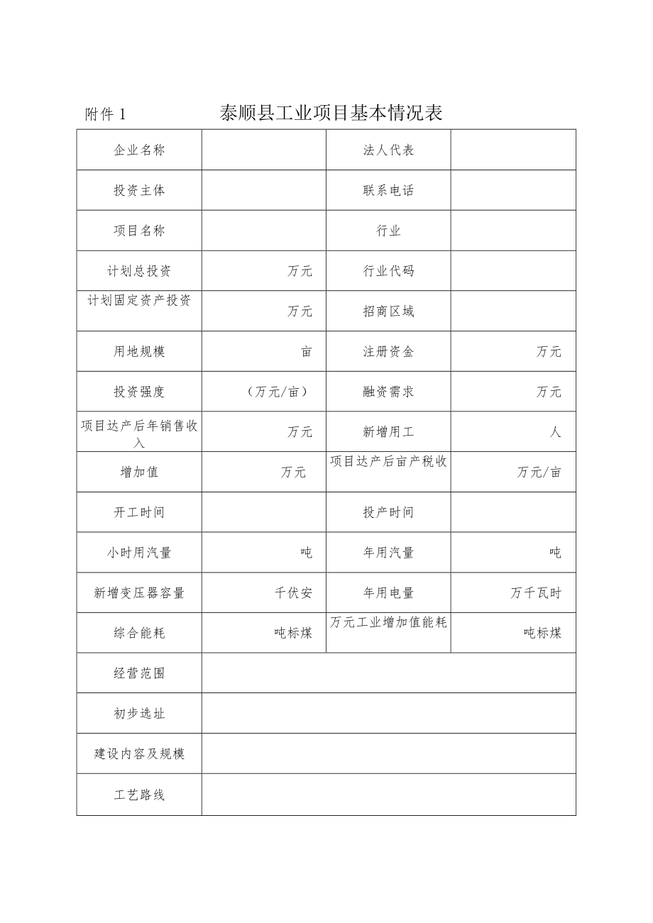 １泰顺县工业项目基本情况表.docx_第1页