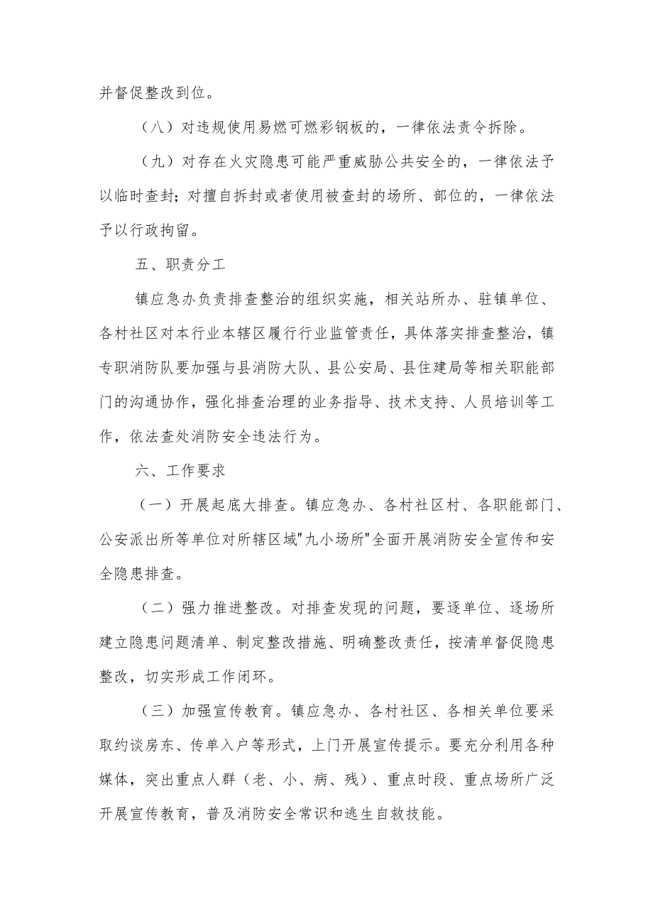 XX镇消防安全隐患排查整治工作实施方案.docx_第3页