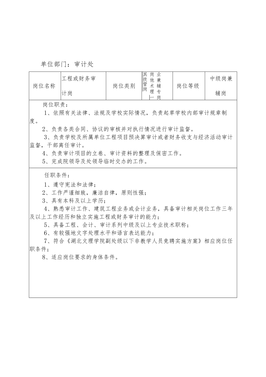 湖北文理学院岗位说明书.docx_第1页