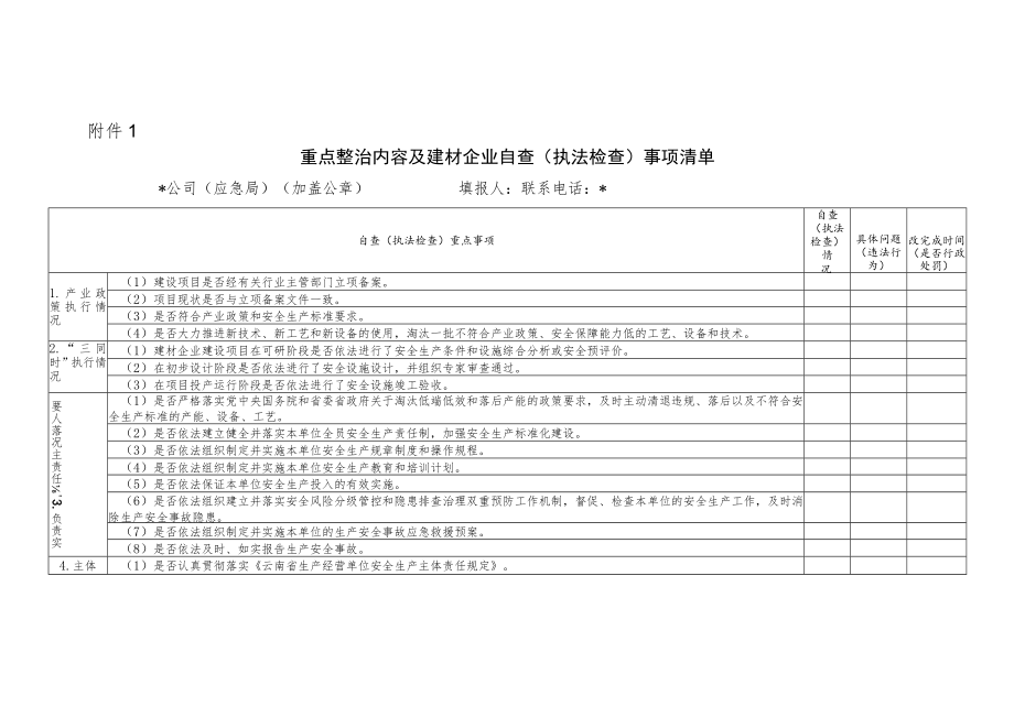 重点整治内容及建材企业自查（执法检查）事项清单.docx_第1页