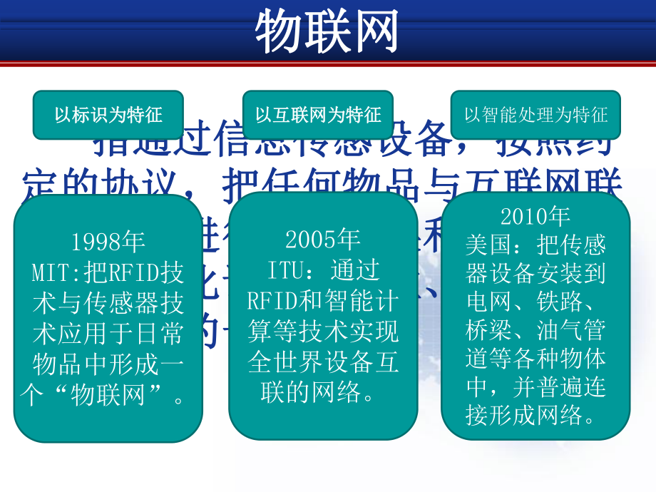 物流信息技术与信息系统——物联网.pptx_第2页