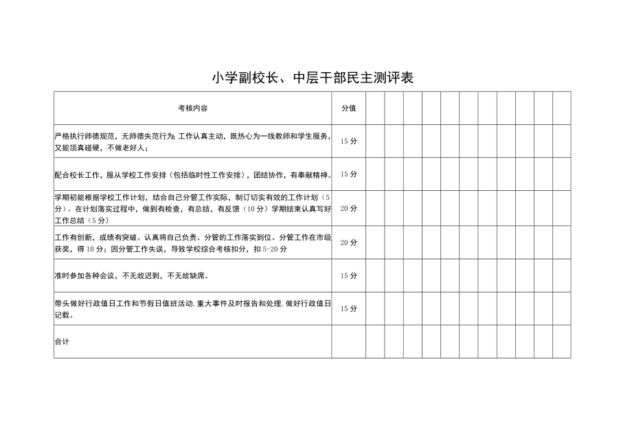小学副校长、中层干部民主测评表.docx_第1页