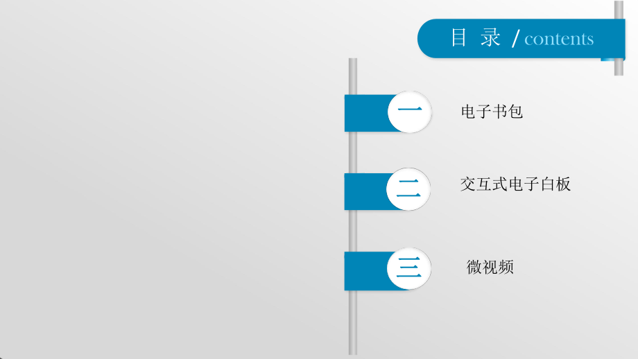 常用的信息化教学手段.pptx_第3页