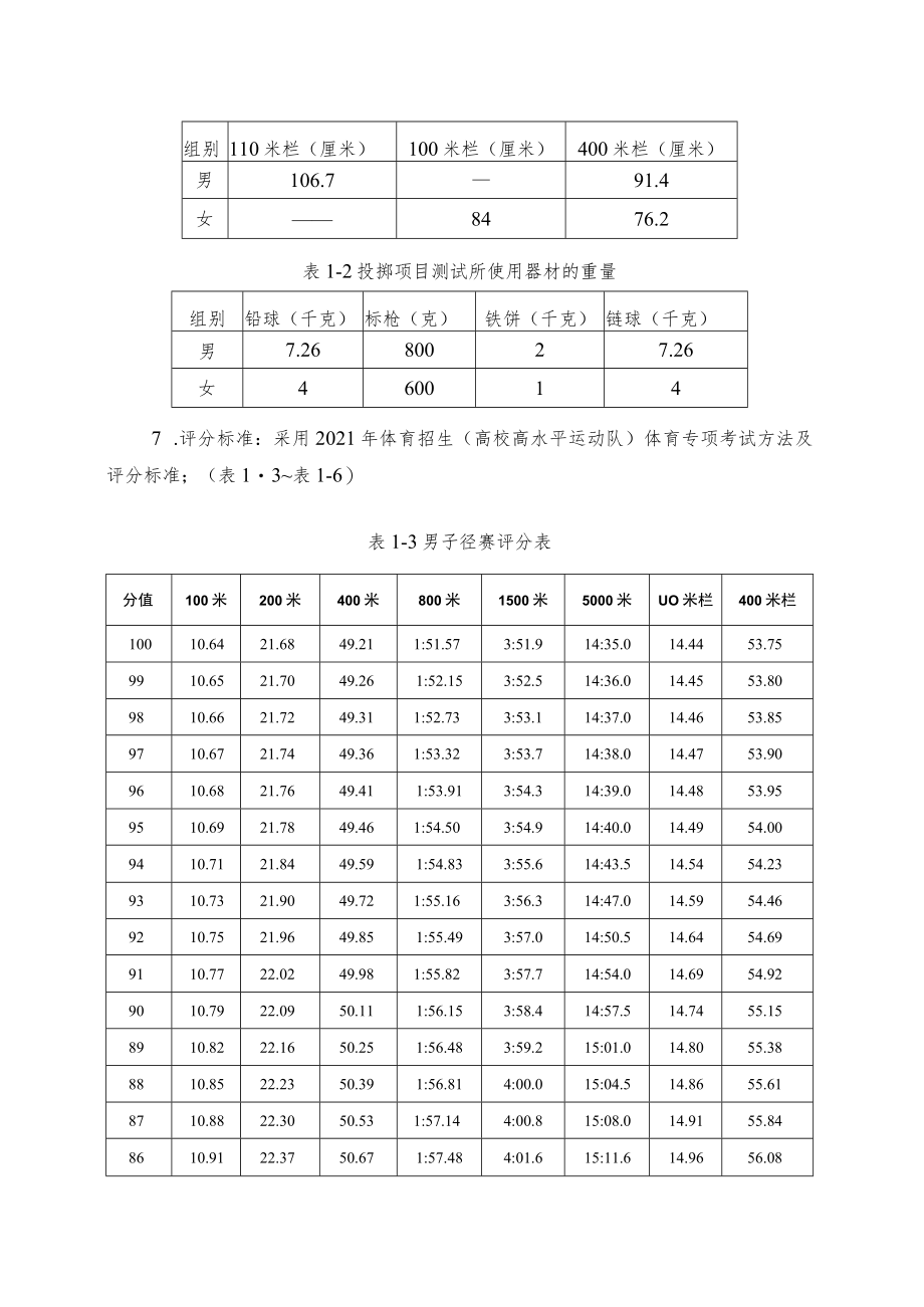 湘潭大学2021年高水平运动队体育专项测试方法与评分标准田径.docx_第3页