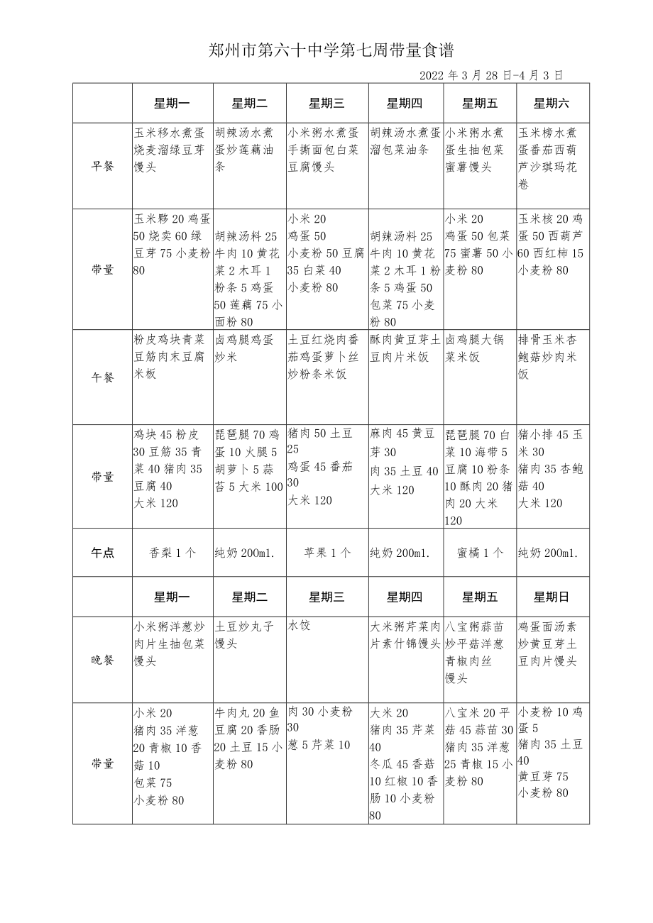 郑州市第六十中学第七周带量食谱2022年3月28日-4月3日.docx_第1页