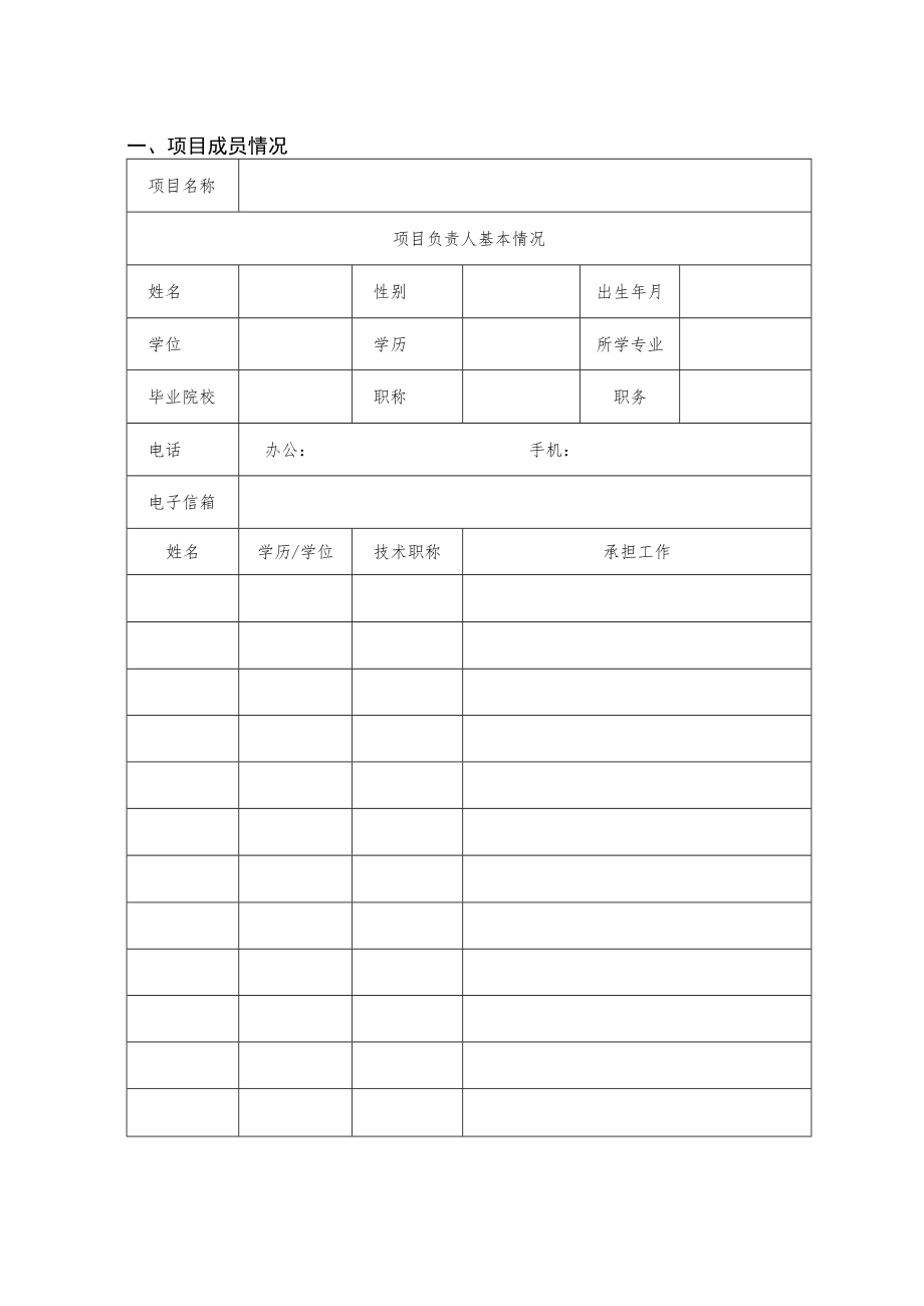 衡阳师范学院转型发展改革试点项目申报书.docx_第2页