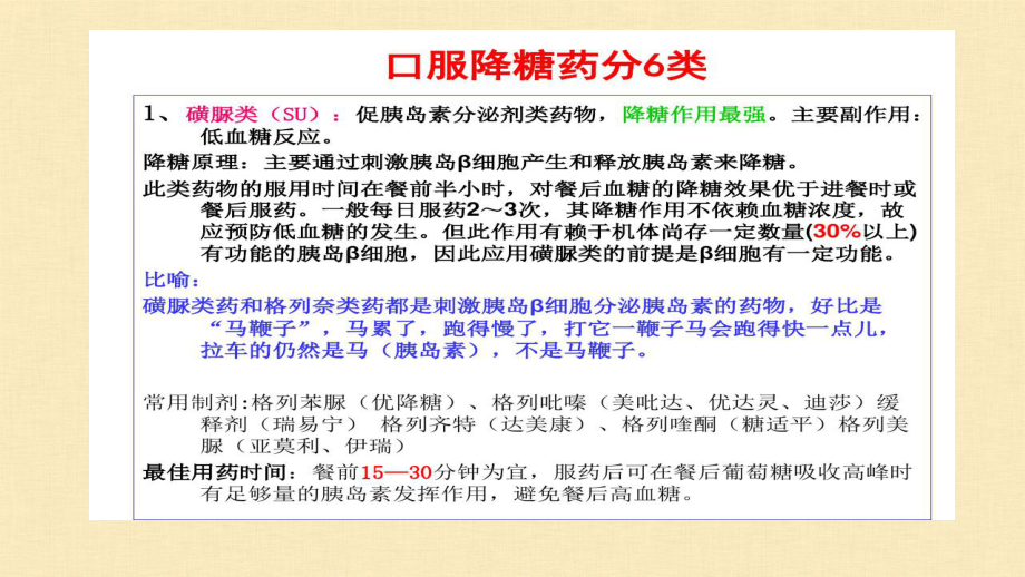 糖尿病药物应用及分类.pptx_第2页