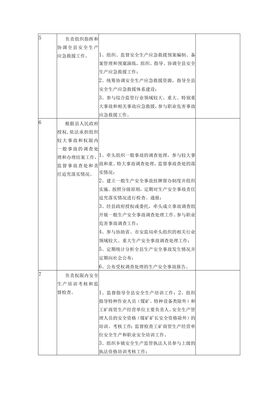 邵东县安全监督管理局责任清单.docx_第3页