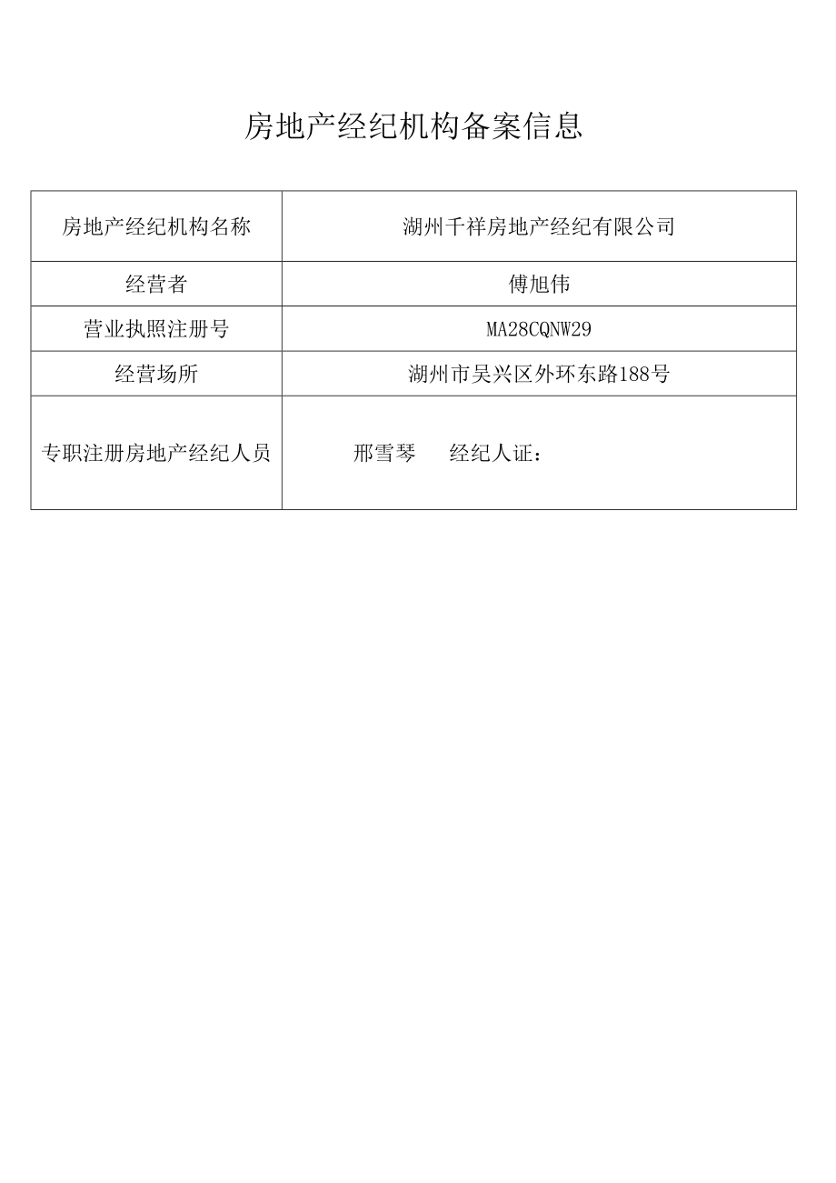 湖州千祥房地产经纪有限公司房地产经纪机构备案信息.docx_第1页