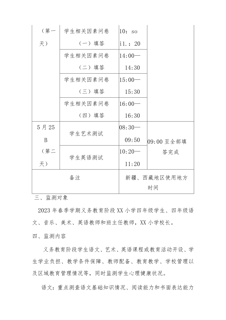 2023年小学国家义务教育质量监测工作实施方案.docx_第2页