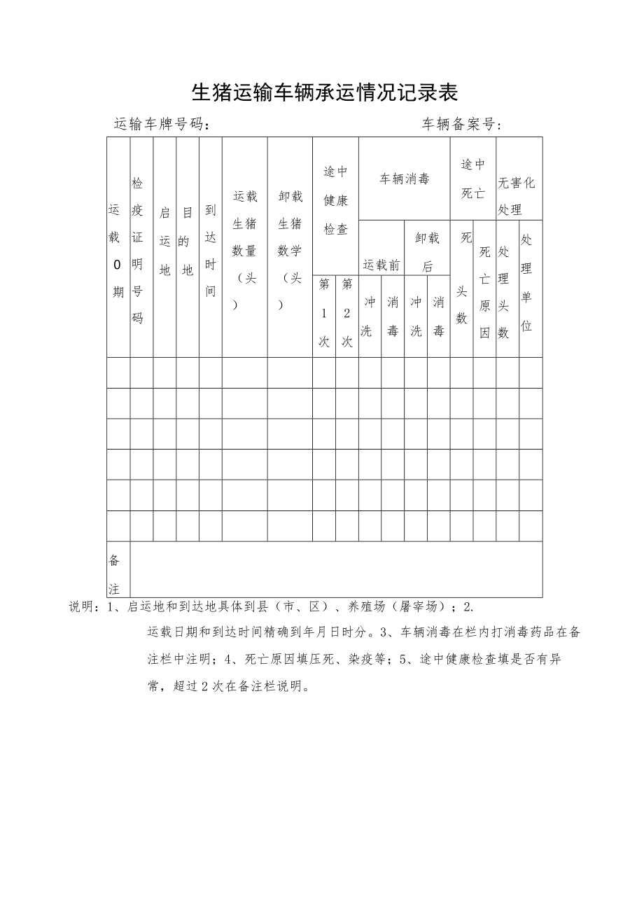 浙江省生猪运输车辆备案信息表.docx_第2页
