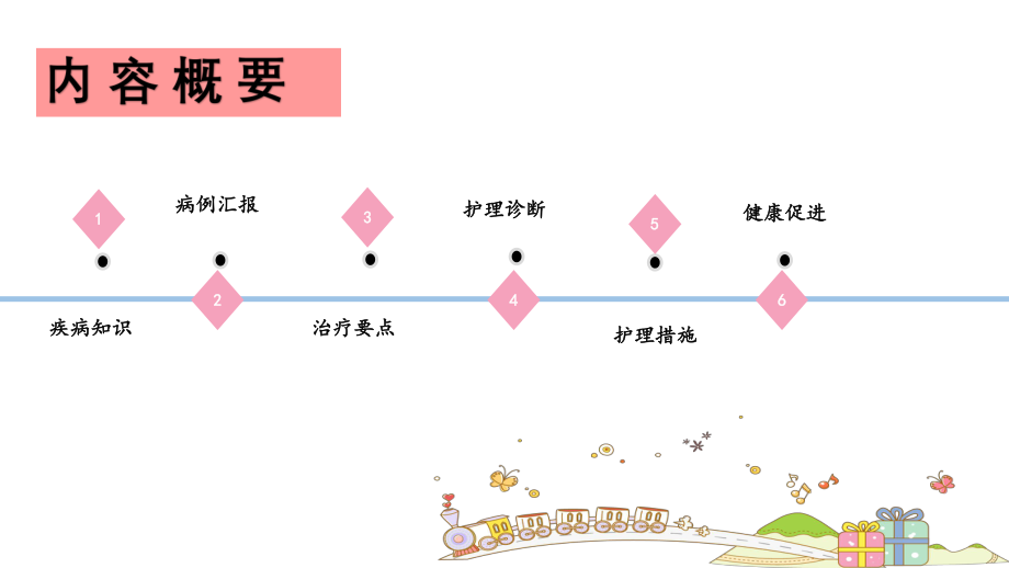 心力衰竭护理查房.pptx_第2页