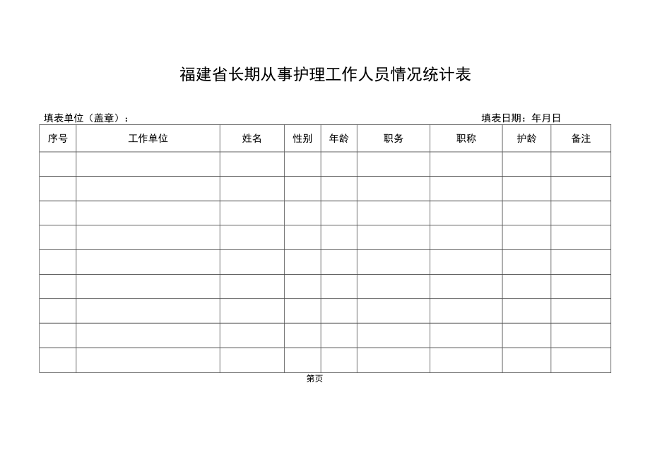 福建省长期从事护理工作人员情况统计表.docx_第1页