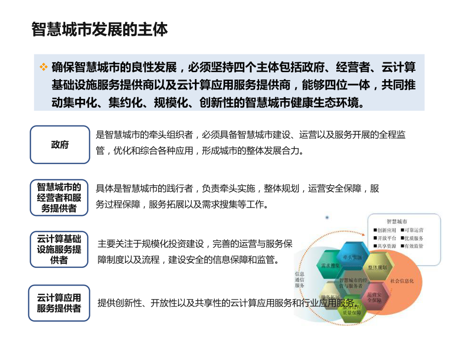 智慧城市产业链分析.pptx_第2页