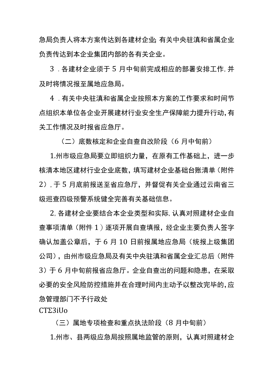 建材行业安全生产保障能力提升行动工作方案.docx_第3页