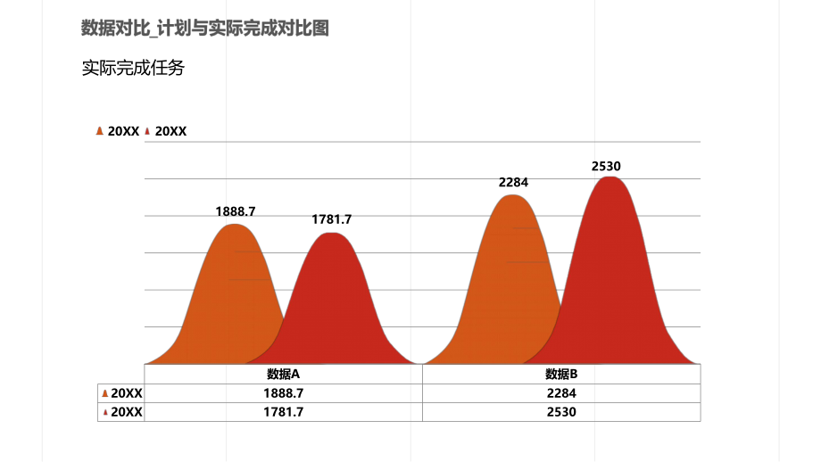 数据对比图数据分析图表设计.pptx_第3页