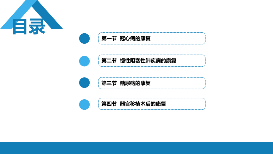 第一节冠心病的康复.pptx_第2页