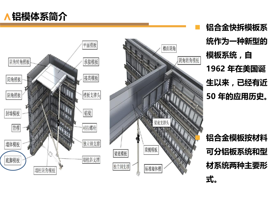 铝模体系与质量控制.pptx_第3页