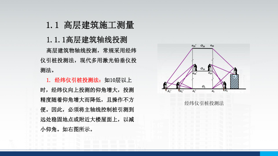 高层建筑的施工测量.pptx_第2页