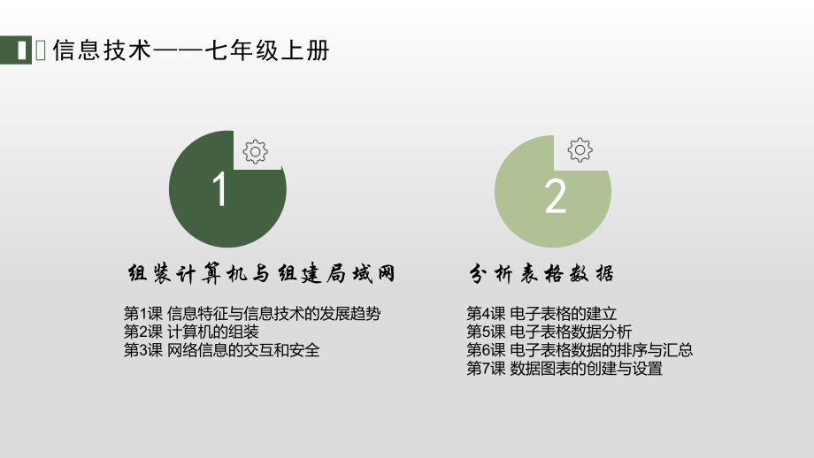 第1课信息技术特征与信息技术的发展趋势主题一信息与信息技术课.pptx_第2页