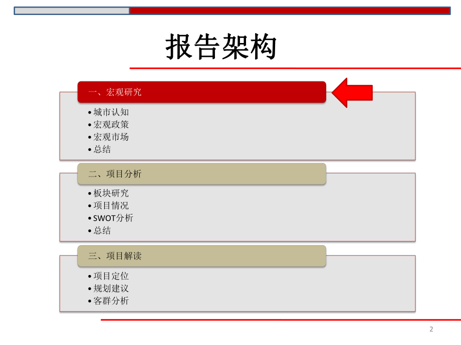 马鞍山慈湖区某地块发展报告研究报告.pptx_第2页