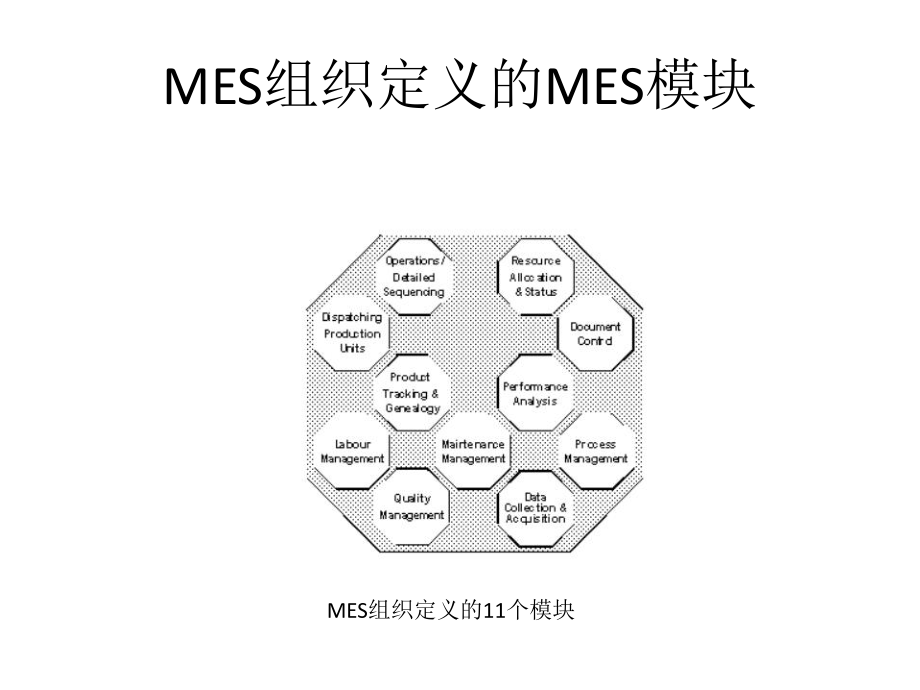 自动化生产线服务器方案11.pptx_第2页