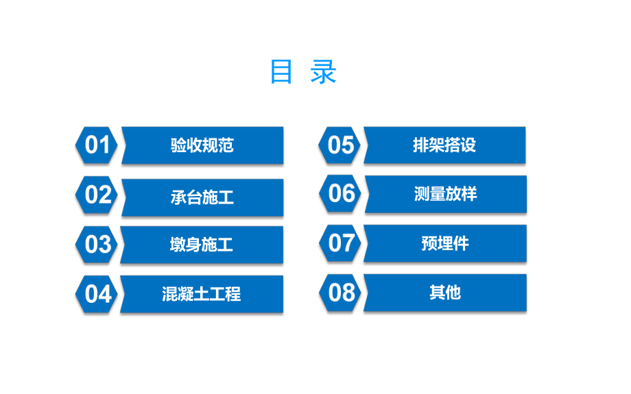 铁路桥梁施工技术培训.pptx_第2页