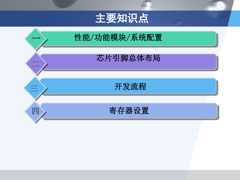 飞思卡尔单片机介绍.pptx_第2页