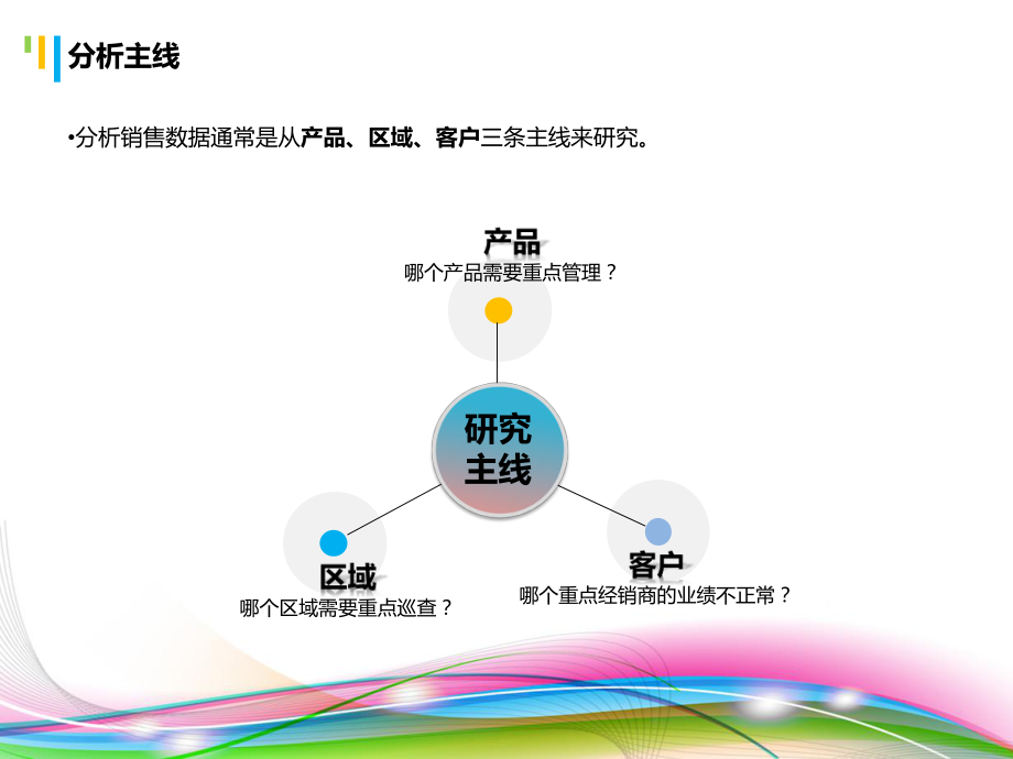 数据分析模型.pptx_第3页