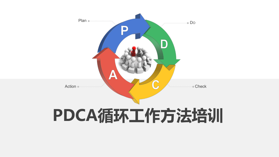 PDCA循环.pptx_第1页