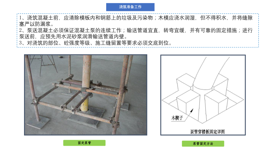 混凝土工程质量控制措施.pptx_第2页