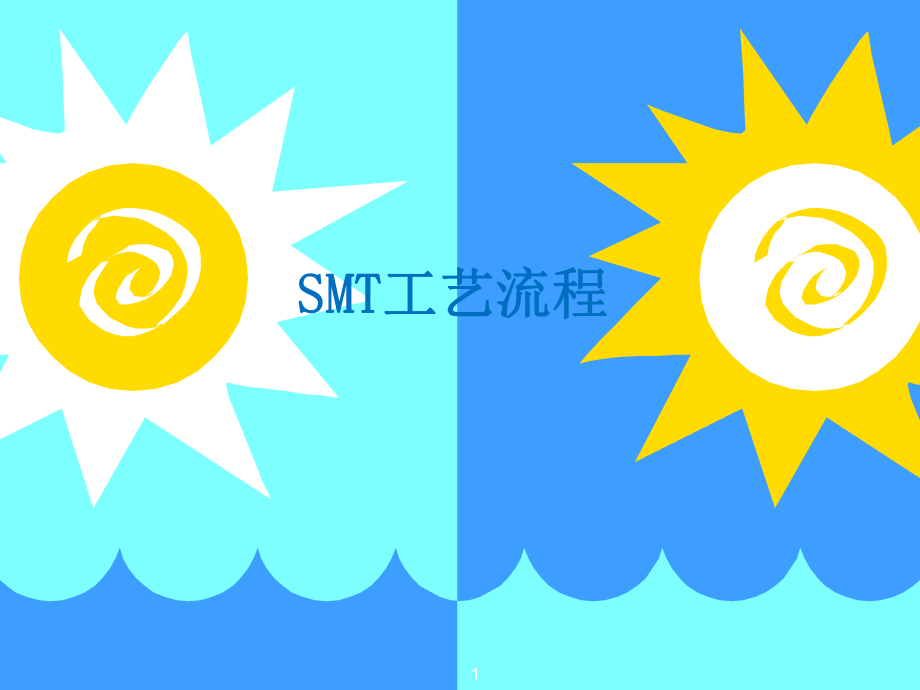 SMT工艺流程.pptx_第1页