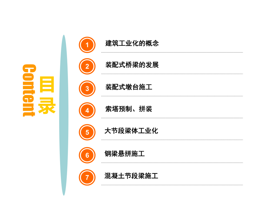 桥梁公司建筑工业化—装配式桥梁施工技术.pptx_第2页