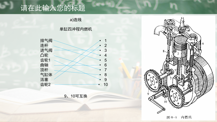 机械设计基础(绪论).pptx_第3页