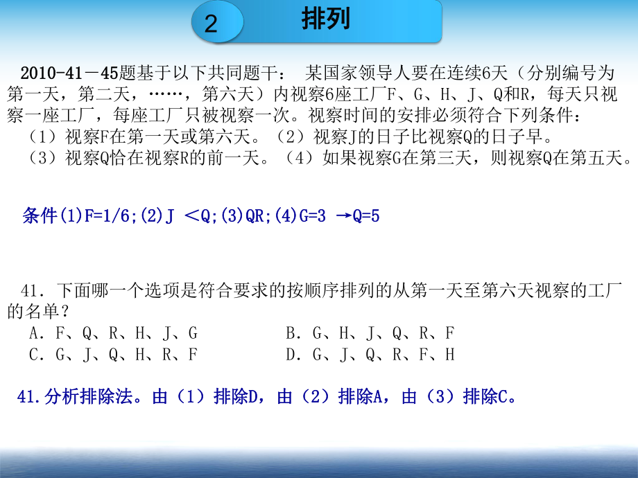 GCT逻辑考试知识点五.pptx_第2页