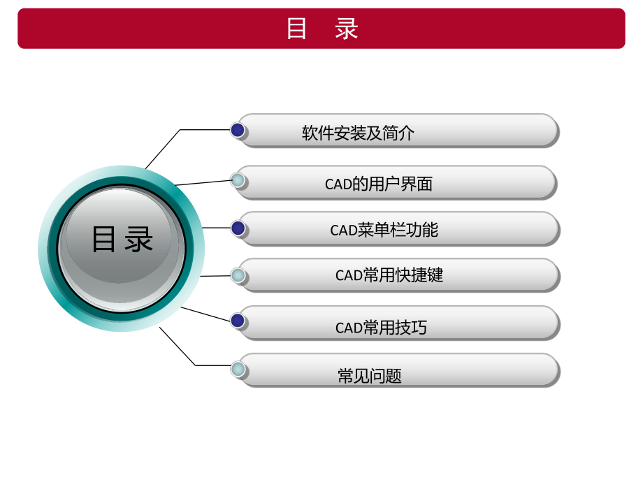 cad基础知识.pptx_第2页