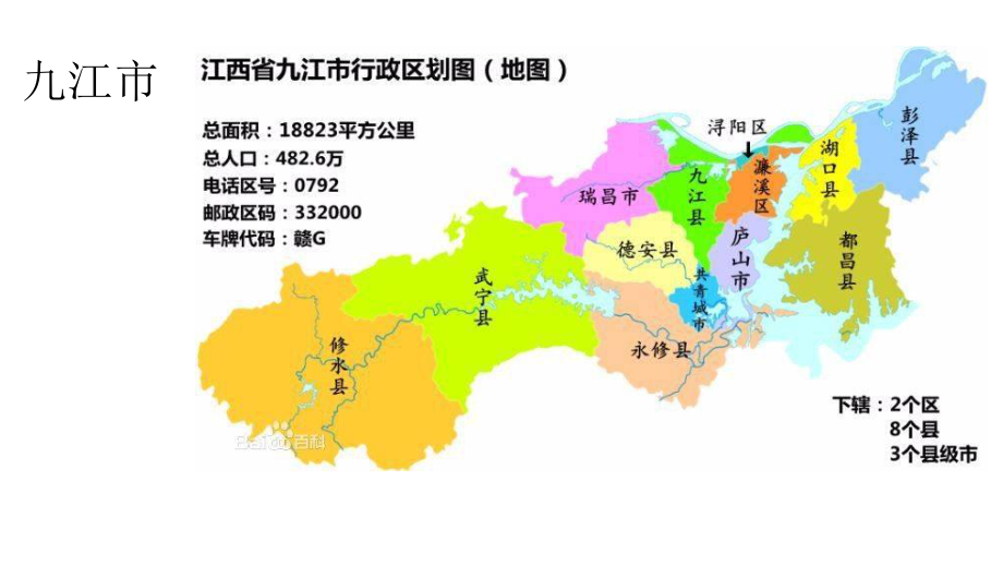 江西省各地市地图.pptx_第3页