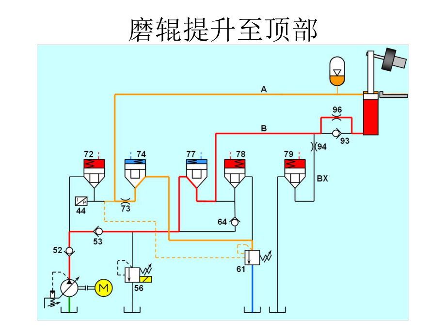 液压站工作原理.pptx_第1页